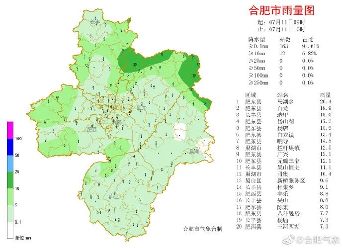 安徽省淮河汛情最新通报，全力应对保障安全度汛