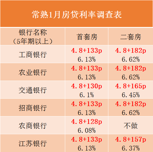 2024年12月16日 第5页