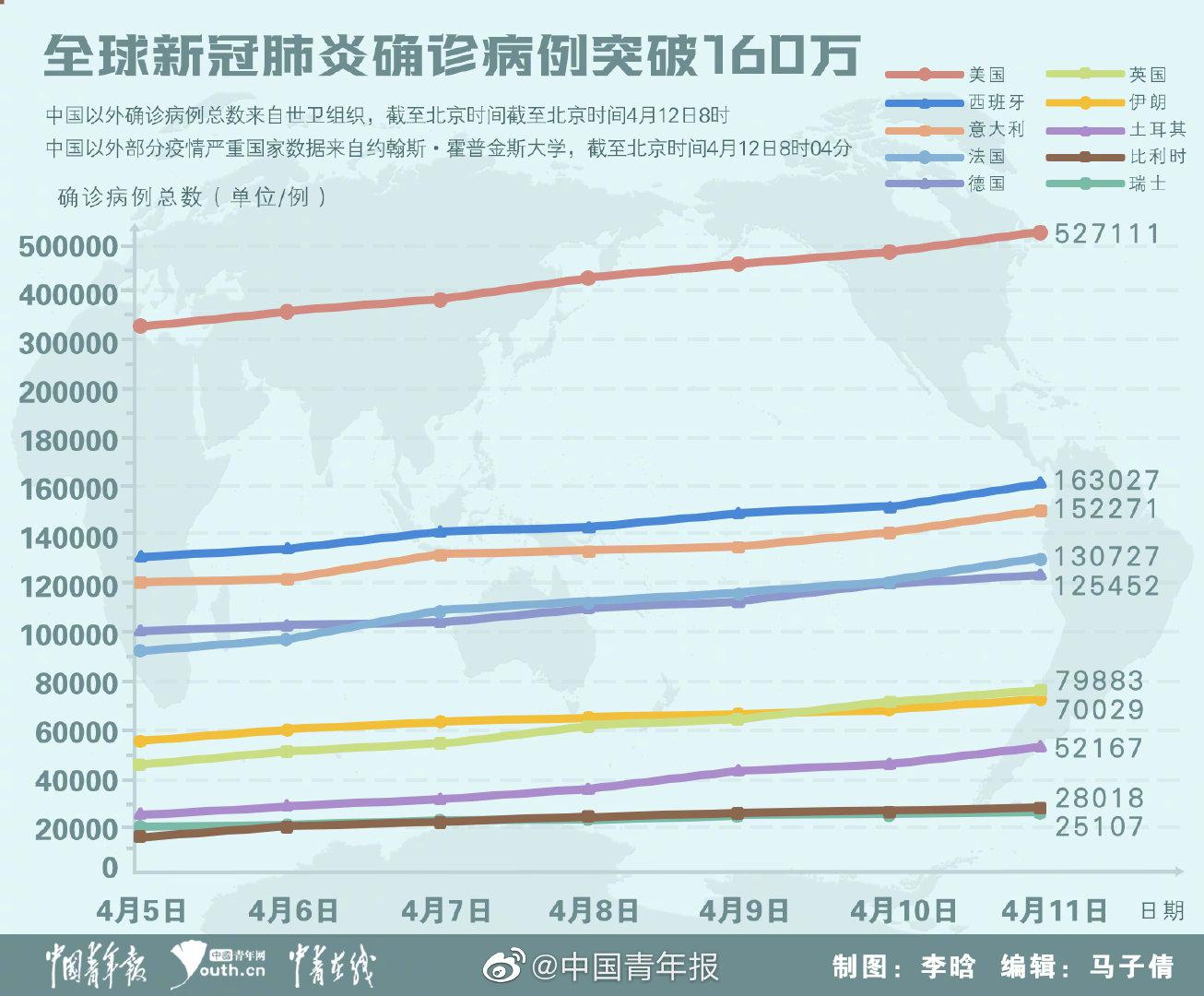 新形肺炎疫情最新分析报告发布，揭示当前形势与应对策略