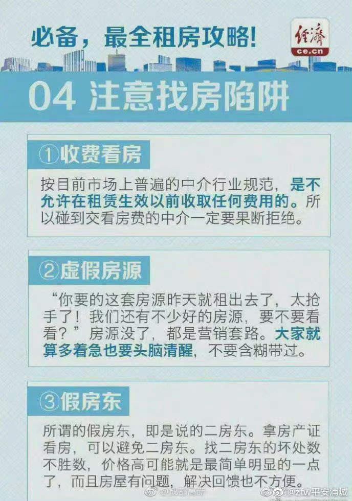 租房攻略，最新策略与技巧